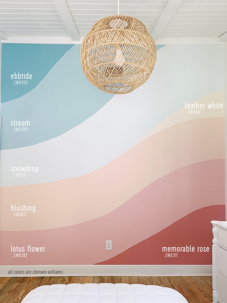 Abstract wall mural on wall with paint colors labeled Sherwin Williams Ebbtide Stream Snowdrop Blushing Lotus Flower Feather White Memorable Rose